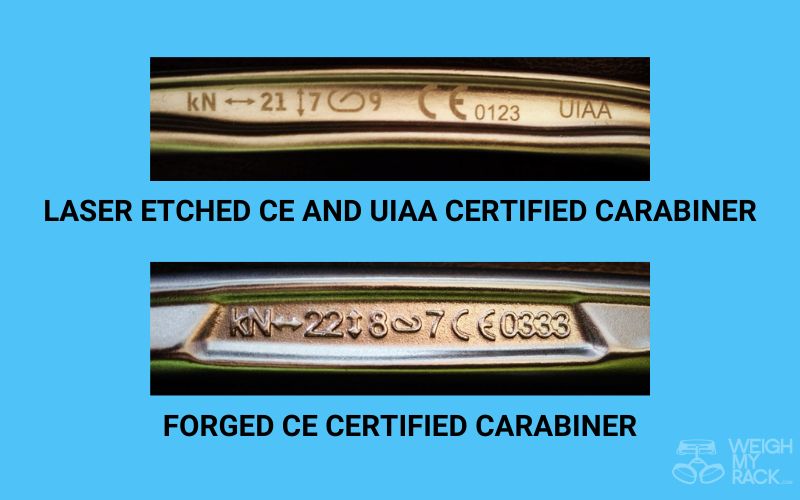Carabiner Strengths Explained & Explored