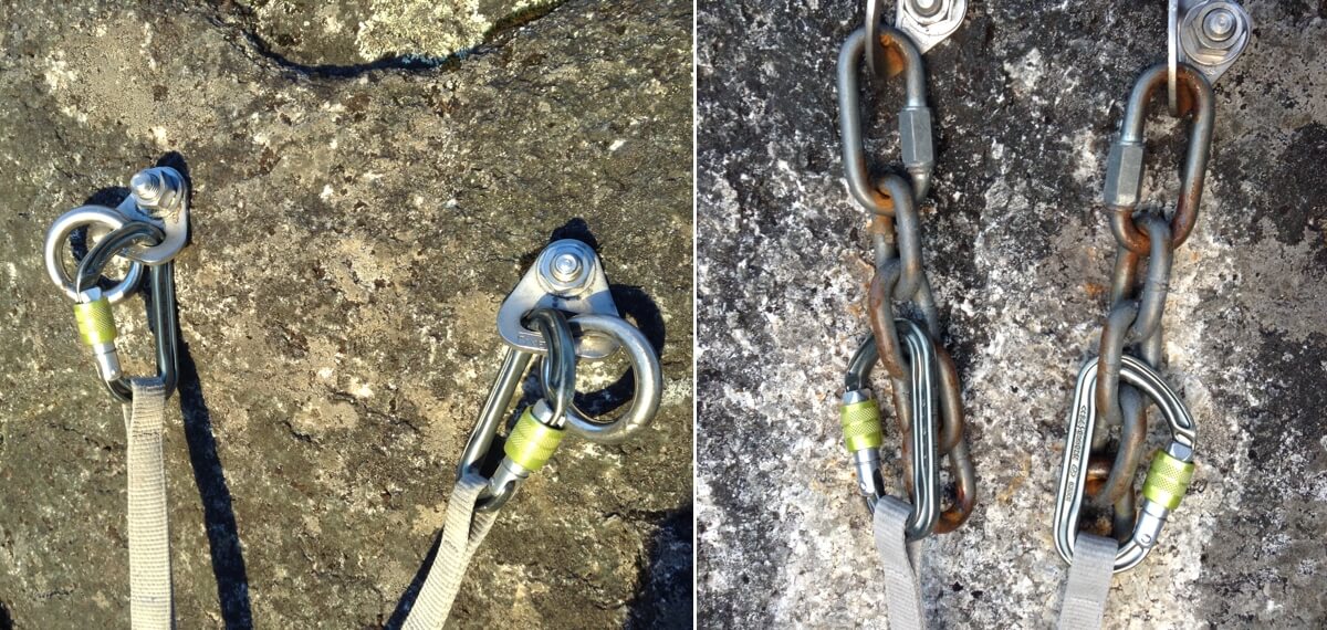 The Best Locking Carabiners for Anchors