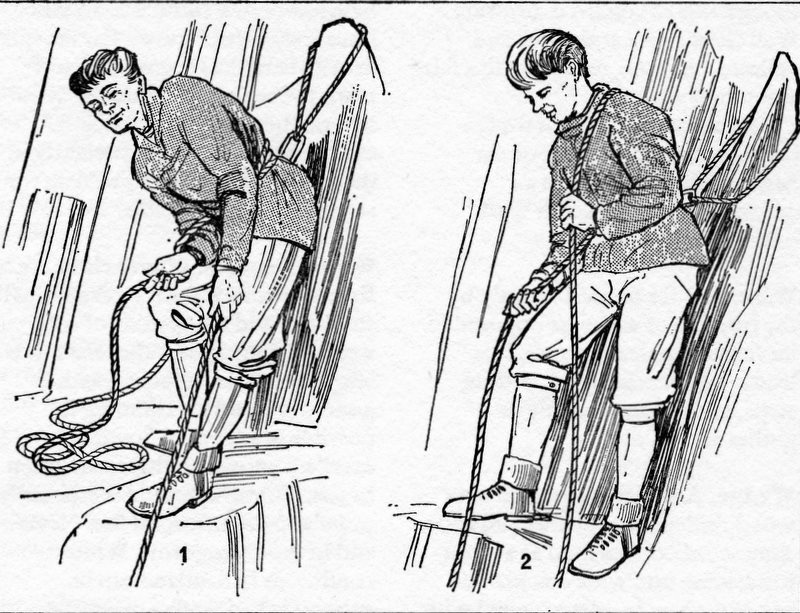 The 5 Belay Device Types Explained WeighMyRack