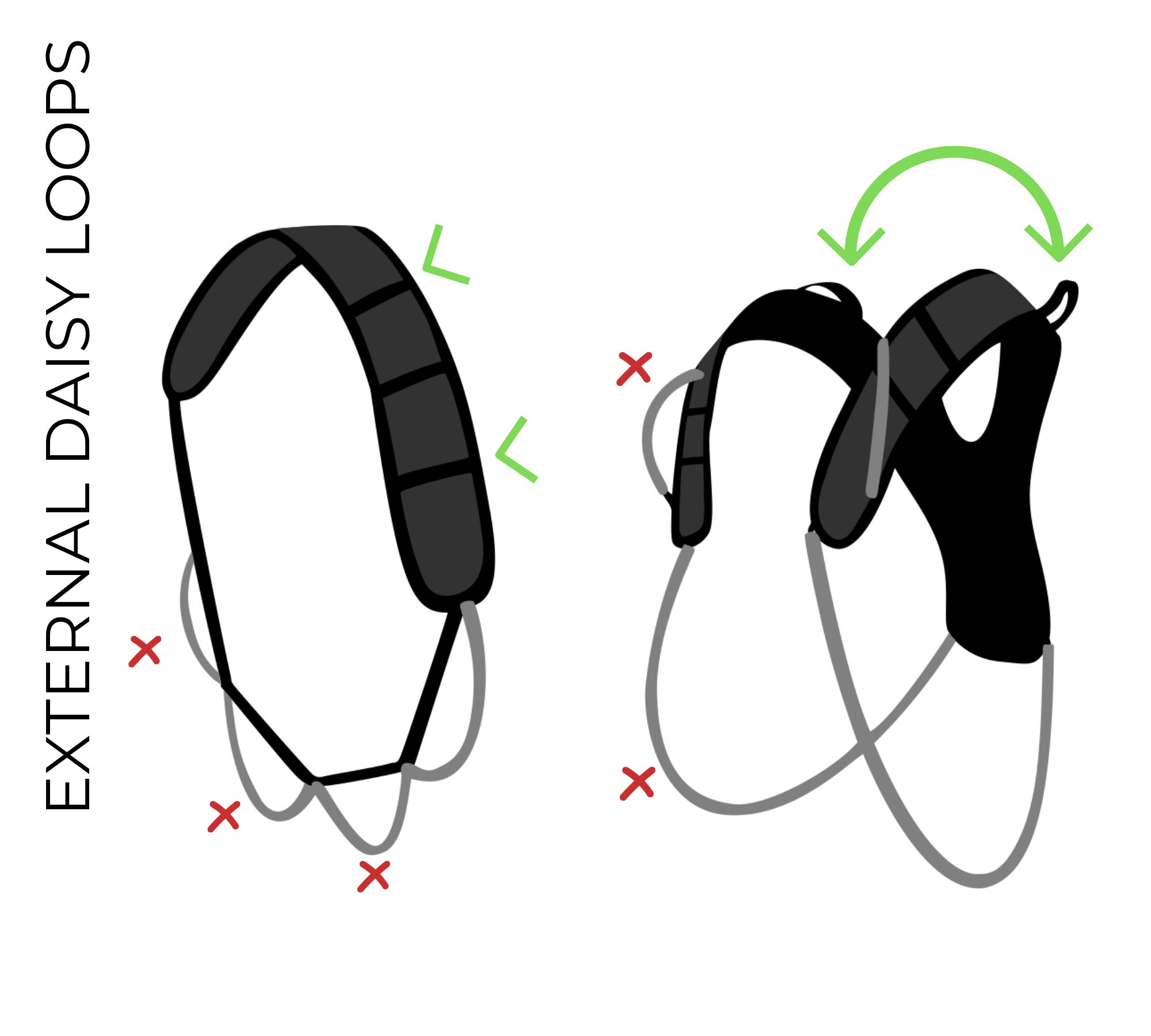 Every Gear Sling Feature Explained WeighMyRack