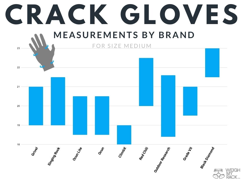 brand sizing measurement 4