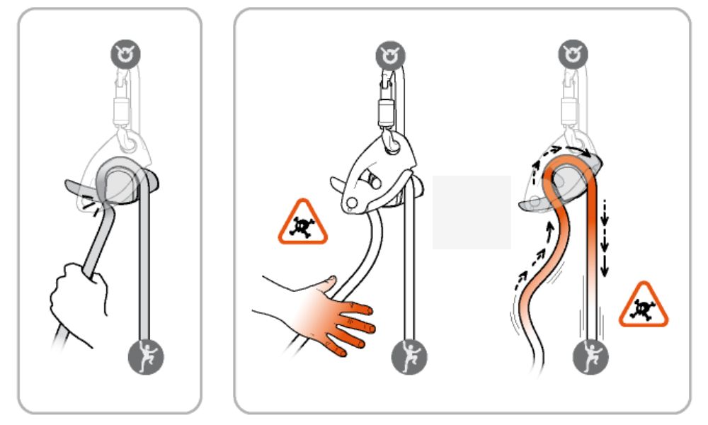 belaying from above with the Petzl Gri Gri